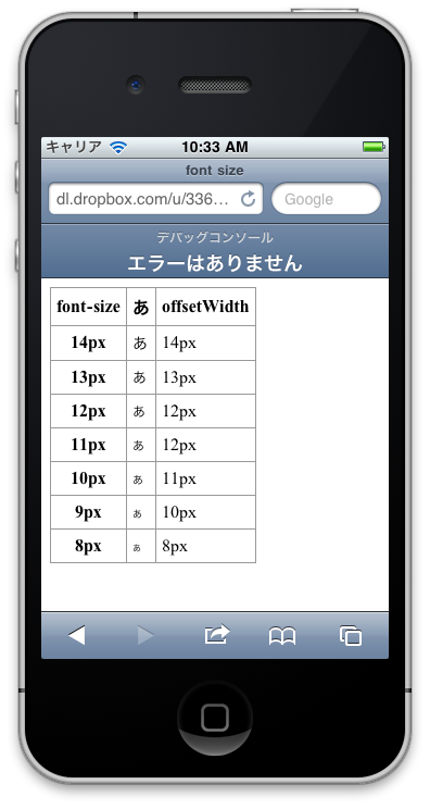 11px, 10px, 9pxのoffsetWidthがずれている